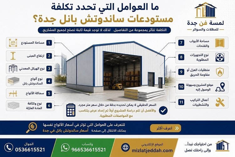 العوامل التي تحدد تكلفة مستودعات ساندوتش بانل جدة