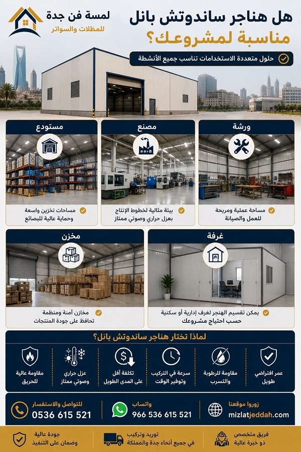 لماذا هناجر الساندوتش بانل تناسب مشروعك مهما كان؟