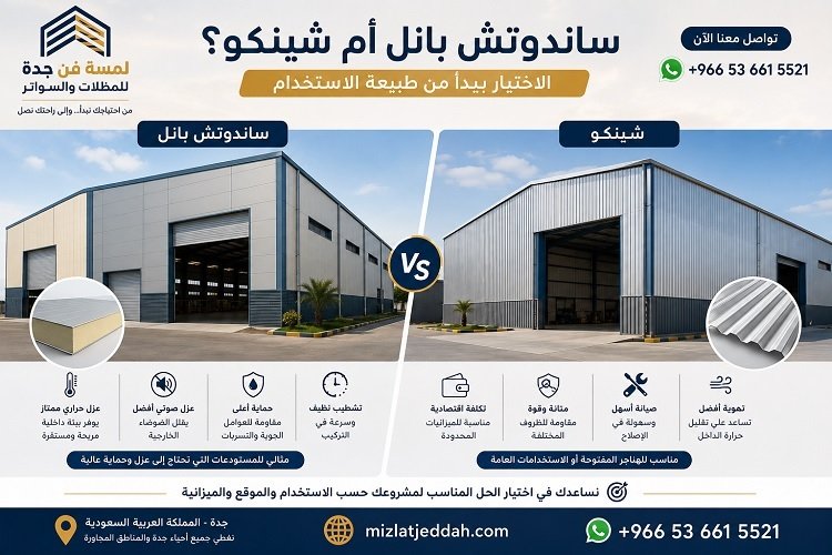 مقارنة بين الساندوتش بانل والشينكو في هناجر ومستودعات جدة
