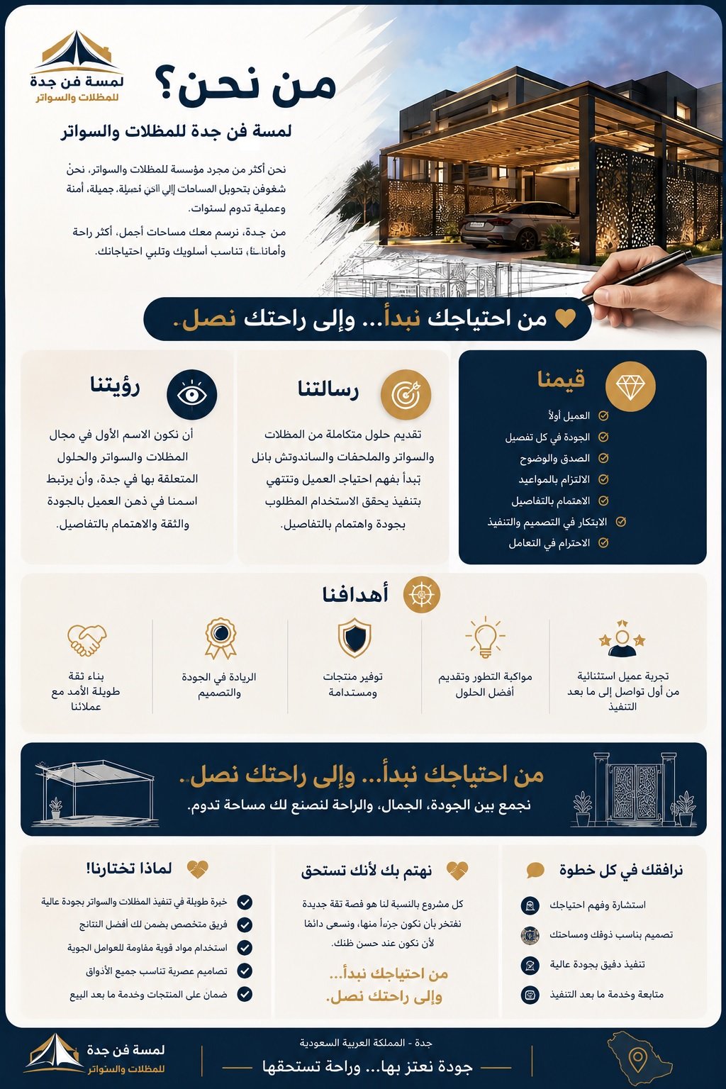 الرؤية والرسالة والقيم والأهداف - لمسة فن جدة