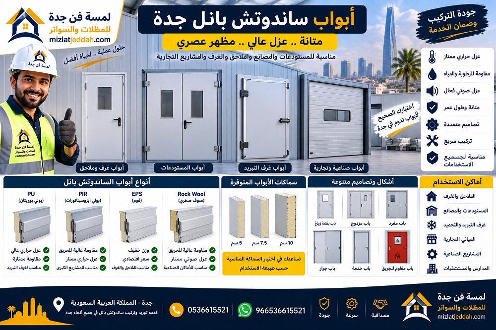 أبواب ساندوتش بانل جدة