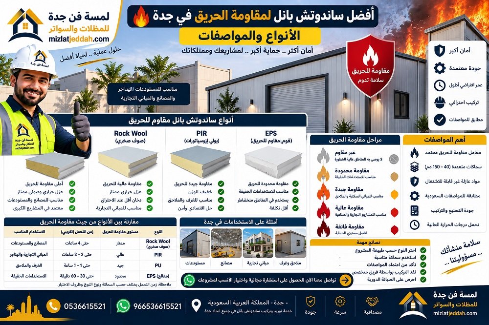 أفضل ساندوتش بانل لمقاومة الحريق في جدة