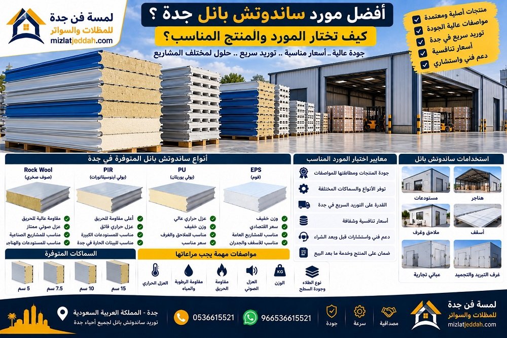 أفضل مورد ساندوتش بانل جدة؟ كيف تختار المورد والمنتج المناسب؟