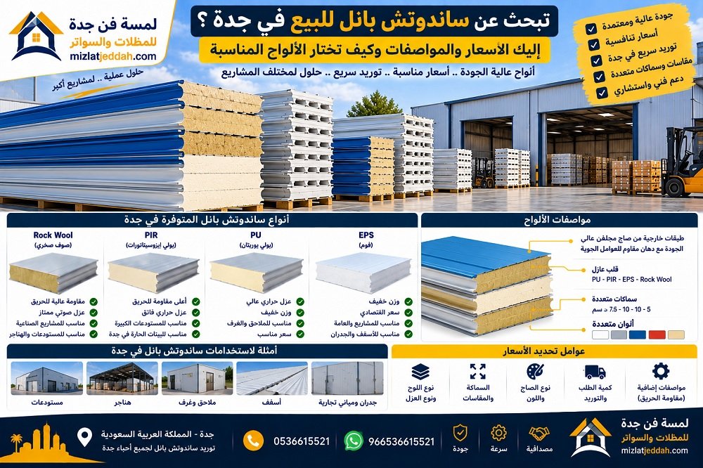 تبحث عن ساندوتش بانل للبيع في جدة؟ إليك الأسعار والمواصفات وكيف تختار الألواح المناسبة