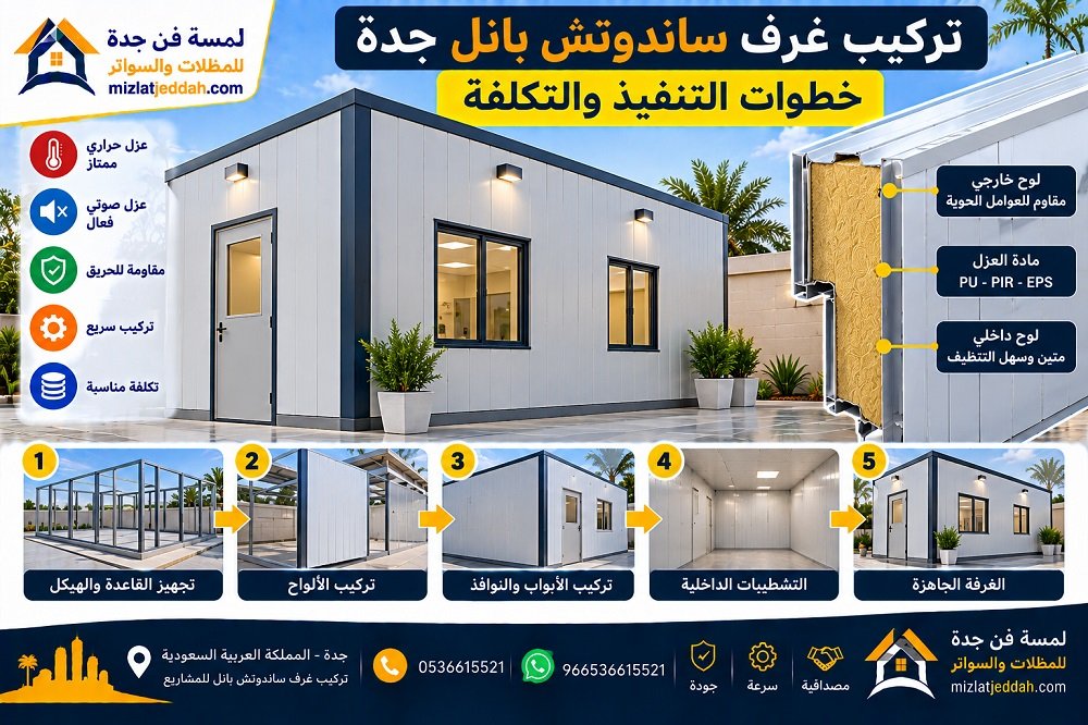 تركيب غرف ساندوتش بانل جدة .. خطوات التنفيذ والتكلفة