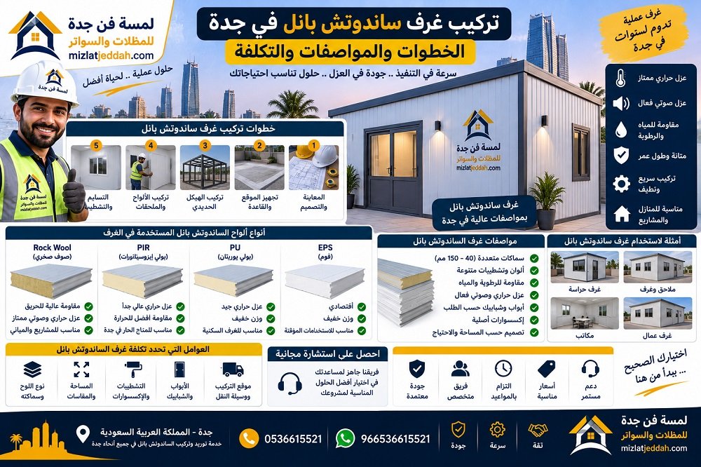 تركيب غرف ساندوتش بانل في جدة