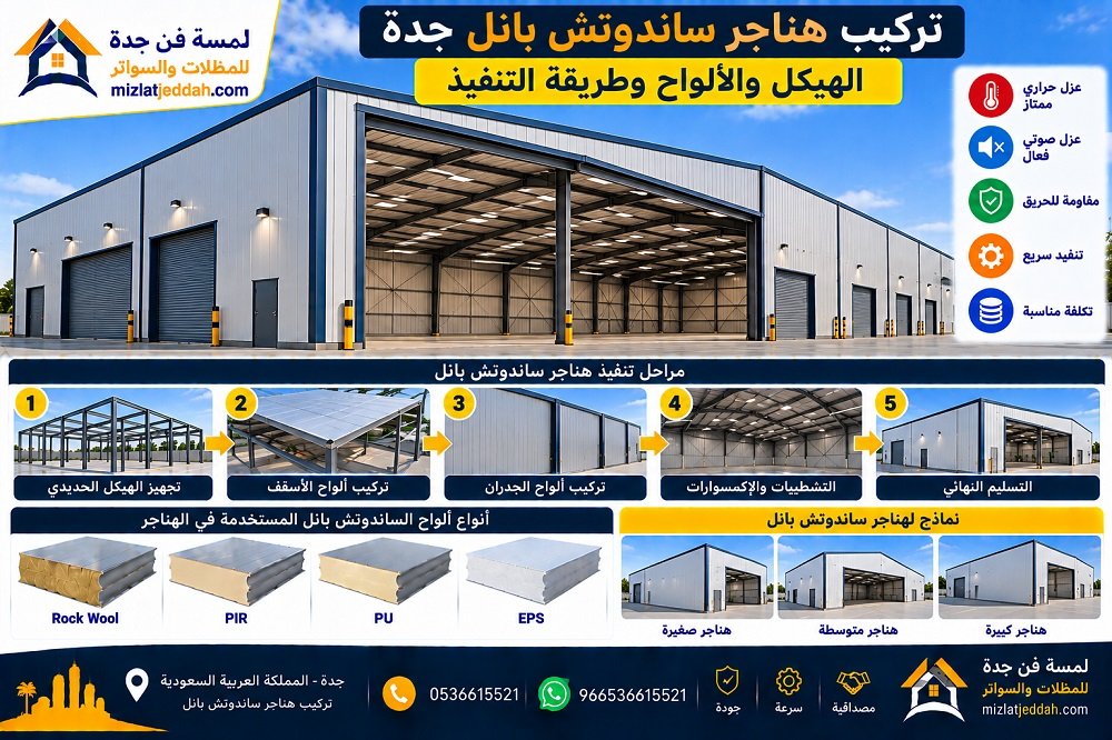 تركيب هناجر ساندوتش بانل جدة .. الهيكل والألواح وطريقة التنفيذ