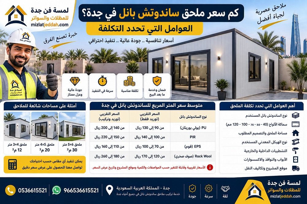 سعر ملحق ساندوتش بانل في جدة