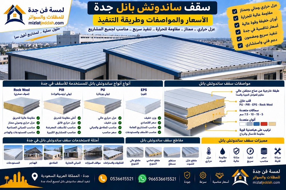 سقف ساندوتش بانل جدة .. الأسعار والمواصفات وطريقة التنفيذ
