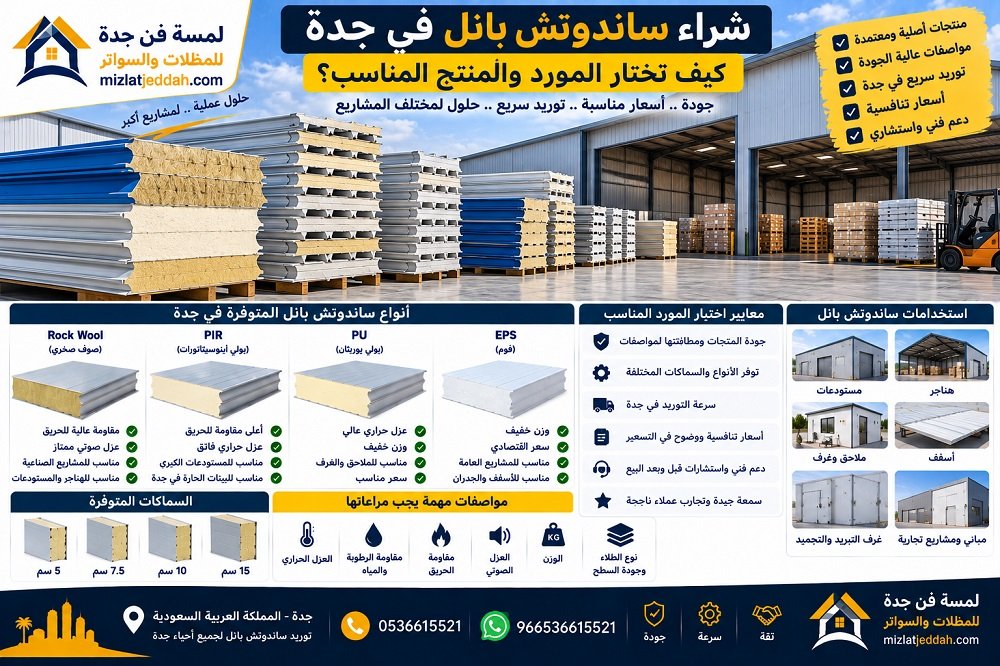 شراء ساندوتش بانل جدة