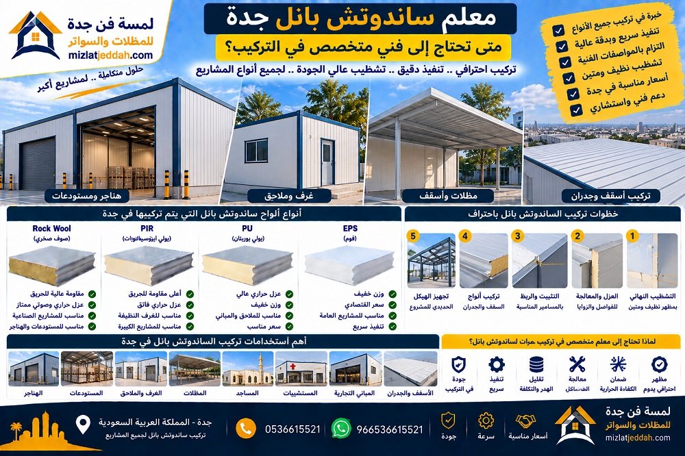 معلم ساندوتش بانل جدة .. متى تحتاج إلى فني متخصص في التركيب؟