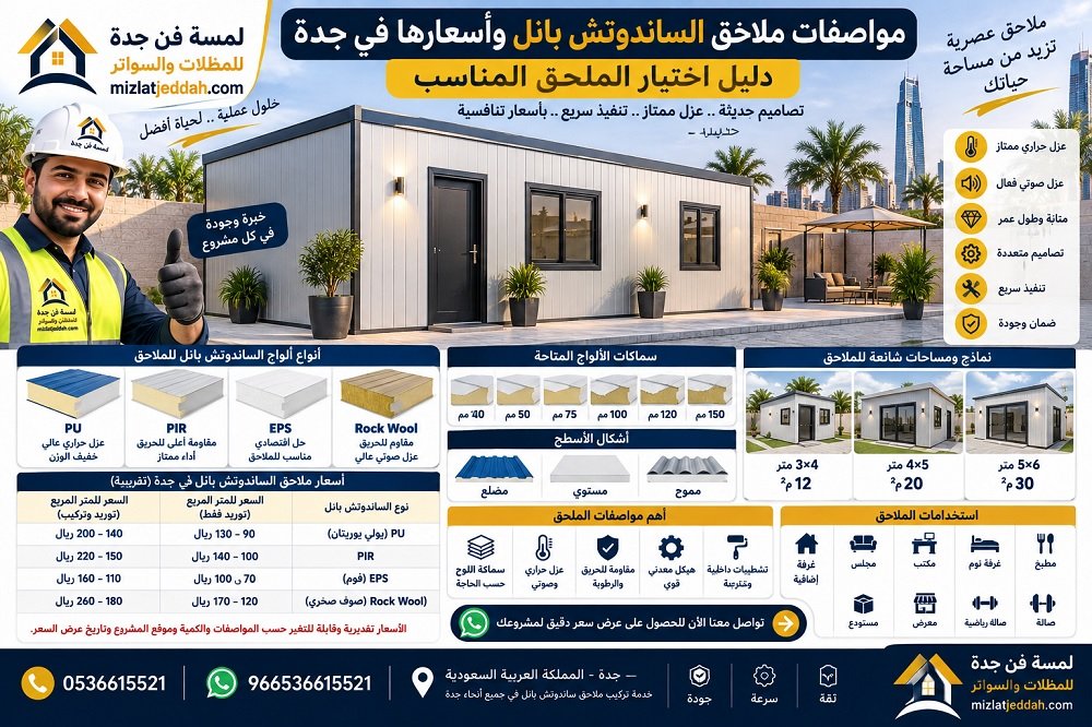 مواصفات ملاحق الساندوتش بانل وأسعارها في جدة دليل اختيار الملحق المناسب